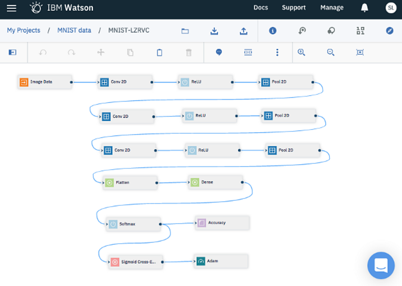 IBM Watson Studio