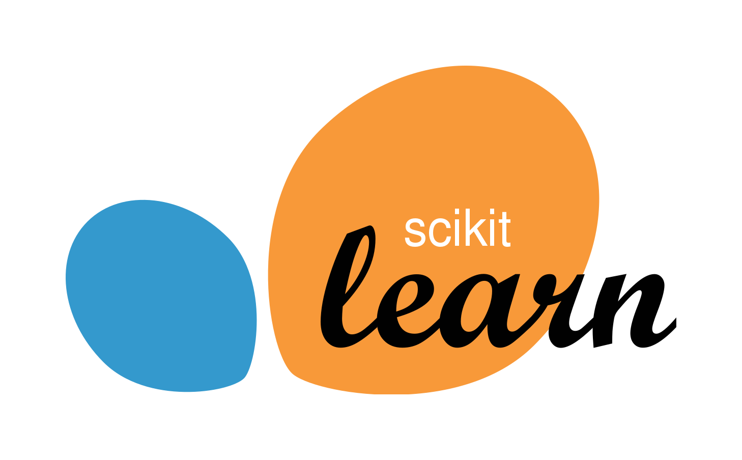 Scikit Learn